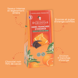 TRANCHES D'ORANGES ENROBÉES