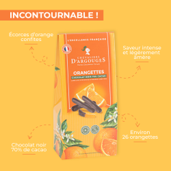 ORANGETTES